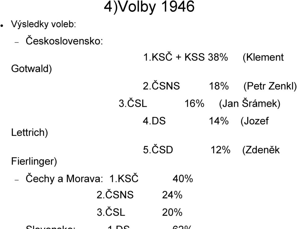 ČSNS 18% (Petr Zenkl) 3.ČSL 16% (Jan Šrámek) 4.