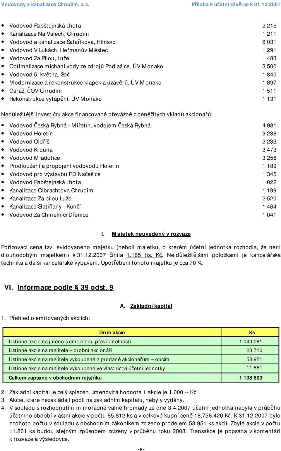 Optimalizace míchání vody ze zdrojů Podlažice, ÚV Monako 3 500 Vodovod 5.