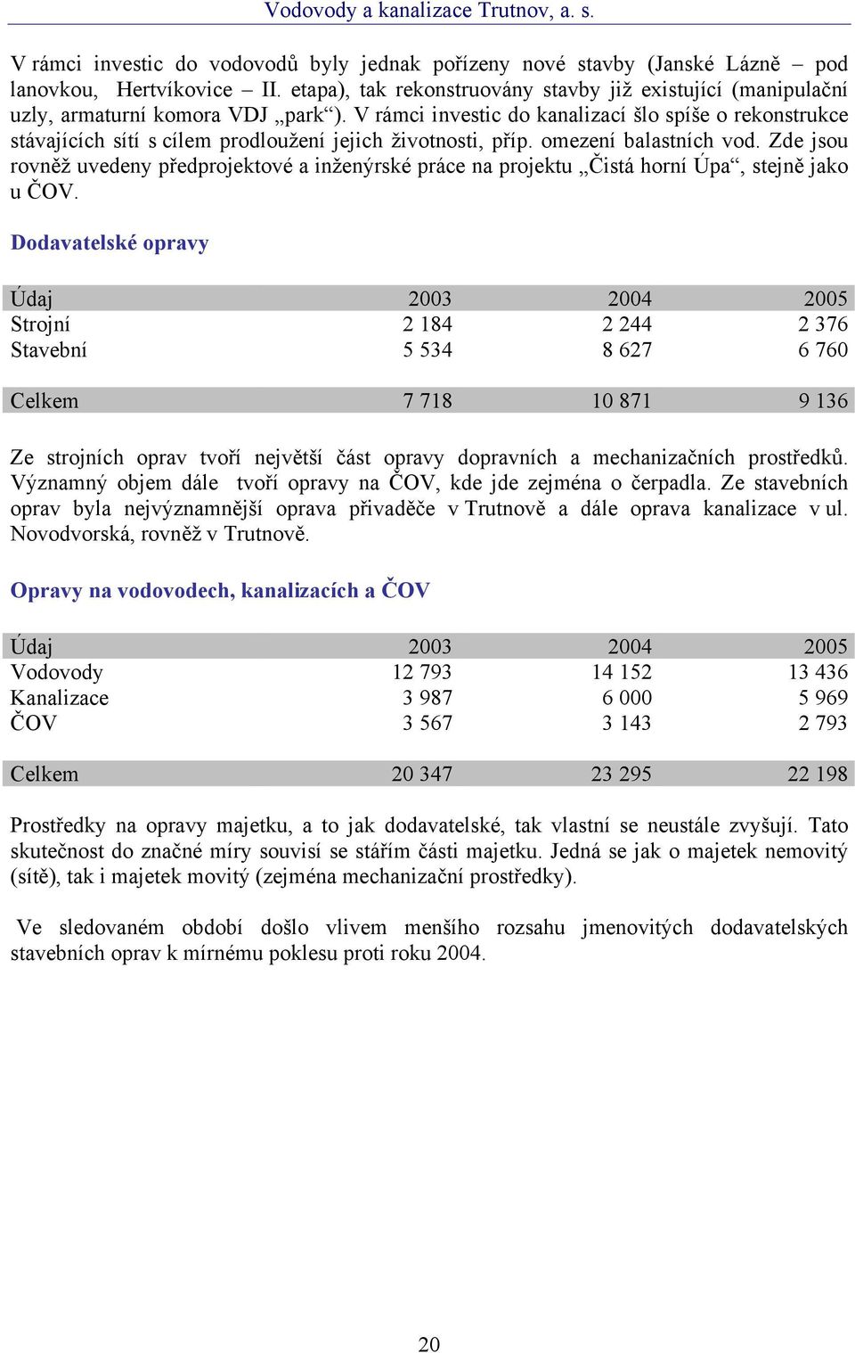 V rámci investic do kanalizací šlo spíše o rekonstrukce stávajících sítí s cílem prodloužení jejich životnosti, příp. omezení balastních vod.