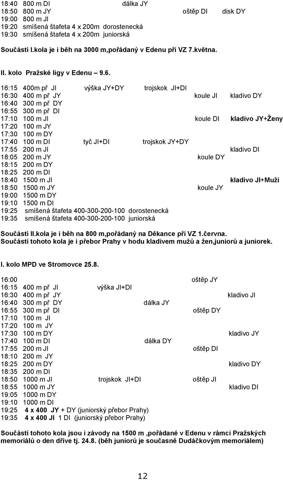 16:15 400m př JI výška JY+DY trojskok JI+DI 16:30 400 m př JY koule JI kladivo DY 16:40 300 m př DY 16:55 300 m př DI 17:10 100 m JI koule DI kladivo JY+Ženy 17:20 100 m JY 17:30 100 m DY 17:40 100 m