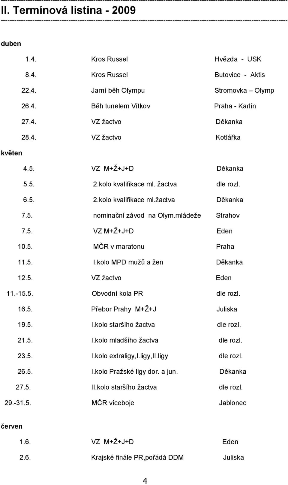 5. MČR v maratonu Praha 11.5. I.kolo MPD mužů a žen Děkanka 12.5. VZ žactvo Eden 11.-15.5. Obvodní kola PR dle rozl. 16.5. Přebor Prahy M+Ž+J Juliska 19.5. I.kolo staršího žactva dle rozl. 21.5. I.kolo mladšího žactva dle rozl.