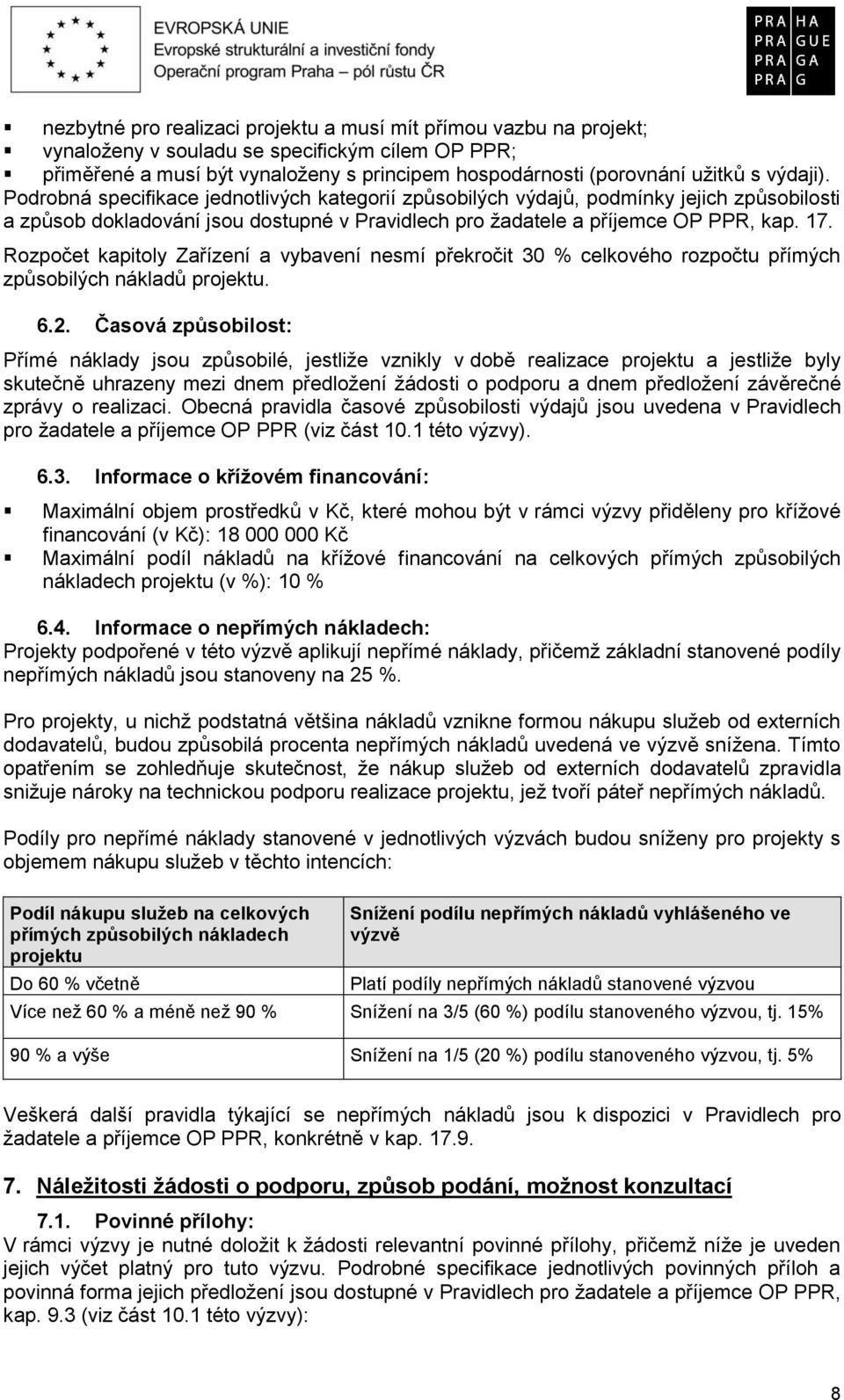 Rozpočet kapitoly Zařízení a vybavení nesmí překročit 30 % celkového rozpočtu přímých způsobilých nákladů projektu. 6.2.