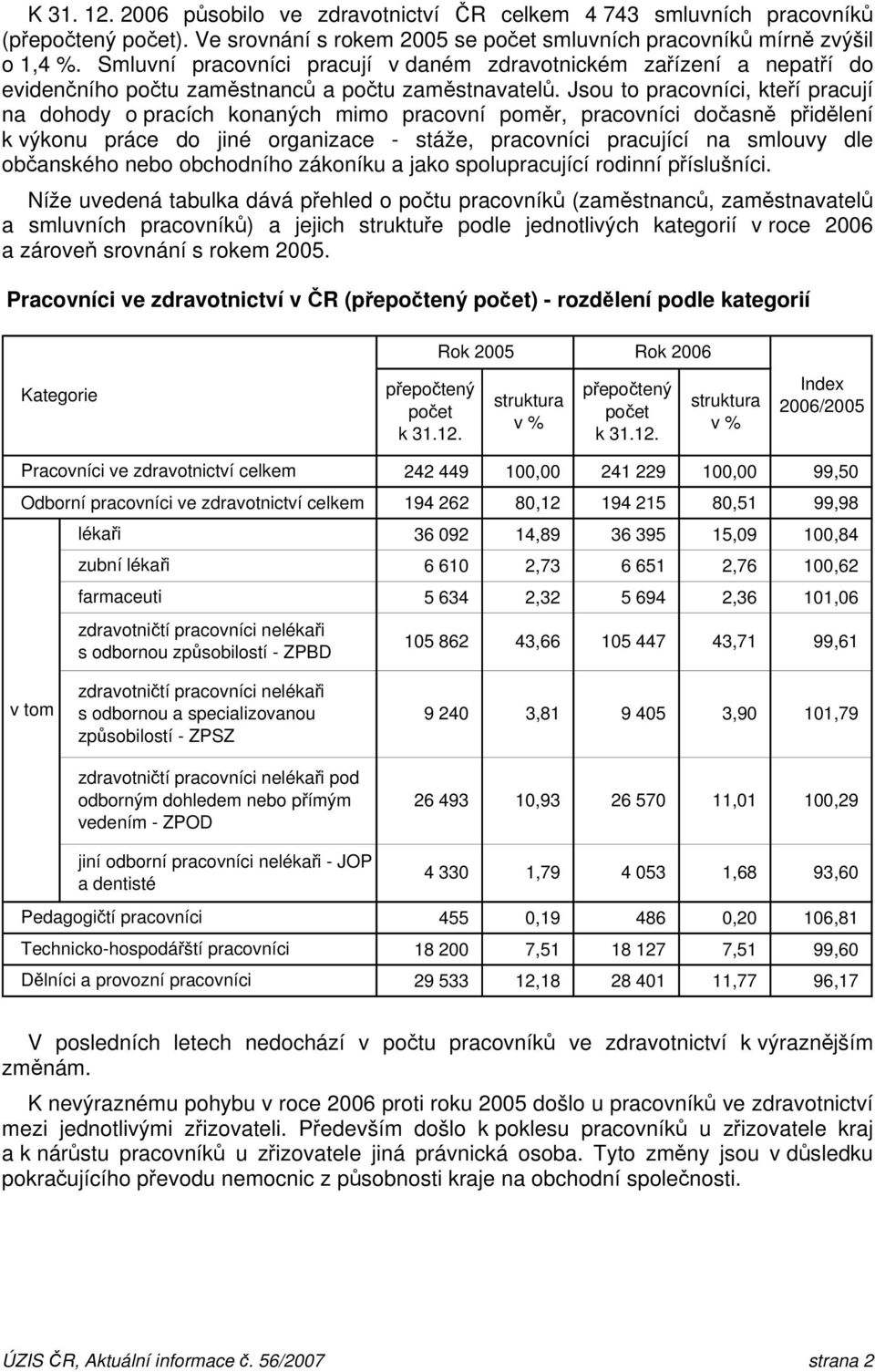 Jsou to pracovníci, kteří pracují na dohody o pracích konaných mimo pracovní poměr, pracovníci dočasně přidělení k výkonu práce do jiné organizace - stáže, pracovníci pracující na smlouvy dle