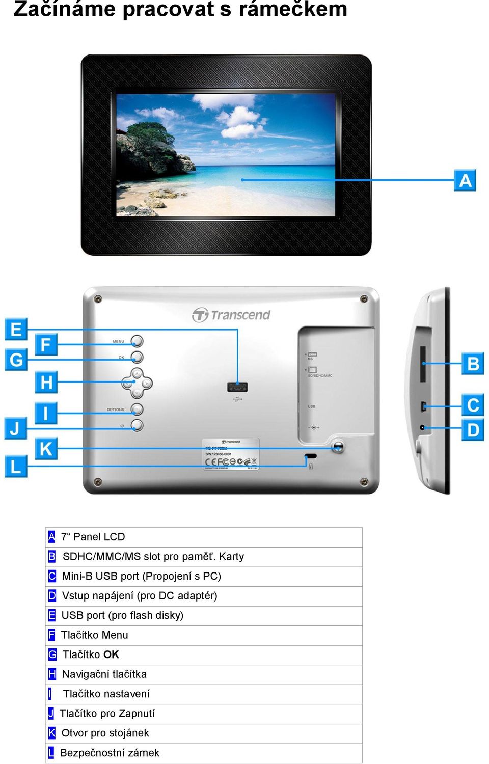 USB port (pro flash disky) F Tlačítko Menu G Tlačítko OK H Navigační tlačítka