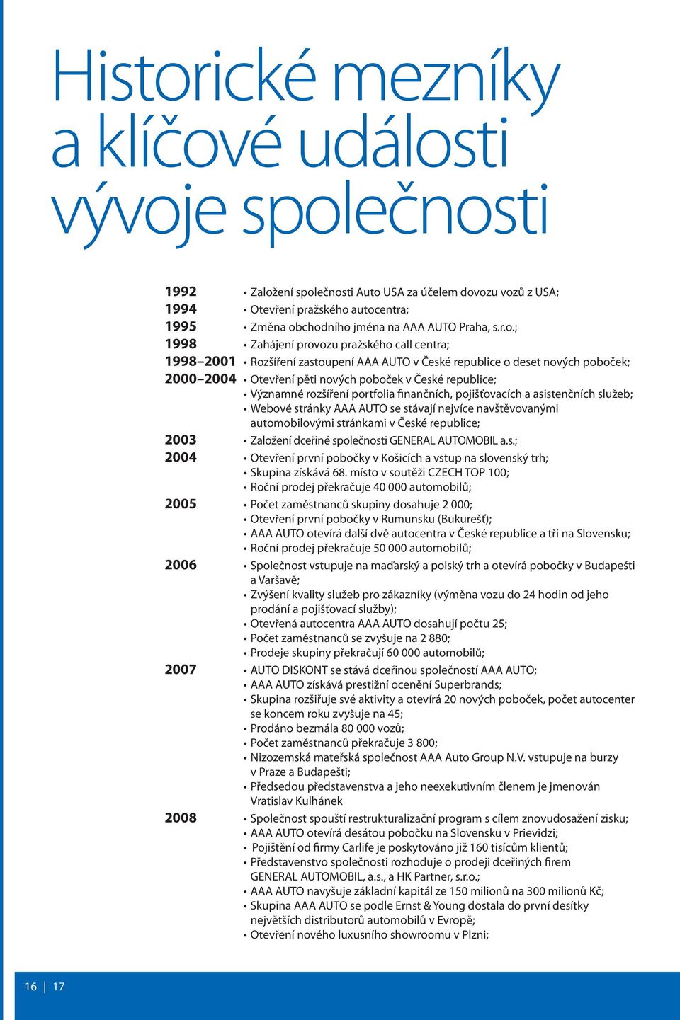 ; 1998 Zahájení provozu pražského call centra; 1998 2001 Rozšíření zastoupení AAA AUTO v České republice o deset nových poboček; 2000 2004 Otevření pěti nových poboček v České republice; Významné