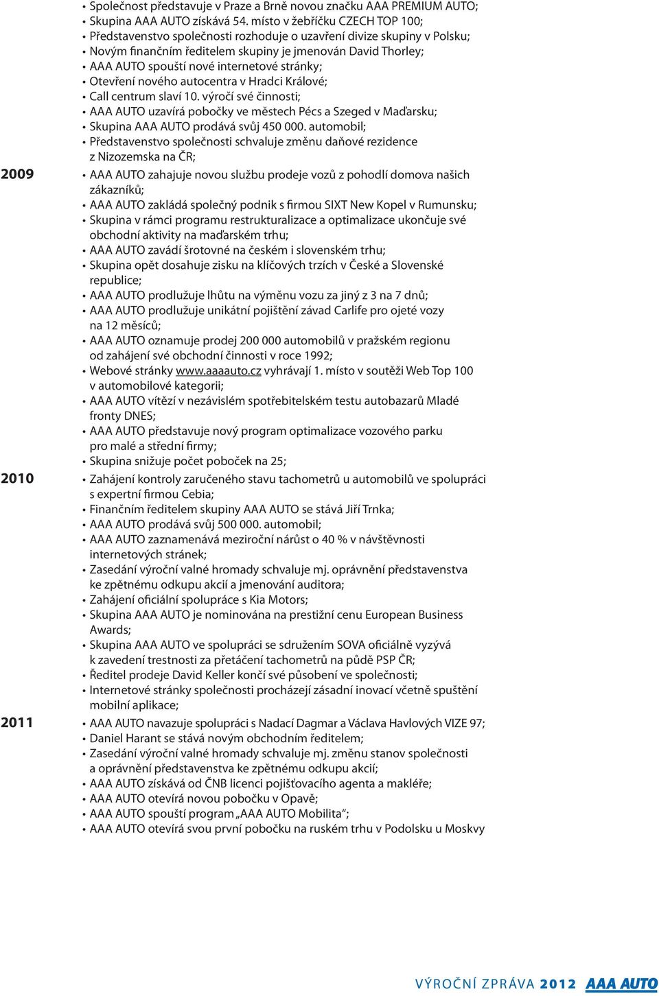 stránky; Otevření nového autocentra v Hradci Králové; Call centrum slaví 10. výročí své činnosti; AAA AUTO uzavírá pobočky ve městech Pécs a Szeged v Maďarsku; Skupina AAA AUTO prodává svůj 450 000.