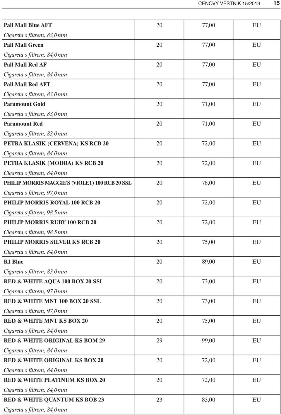 RCB 20 20 72,00 EU Cigareta s filtrem, 98,5 mm PHILIP MORRIS RUBY 100 RCB 20 20 72,00 EU Cigareta s filtrem, 98,5 mm PHILIP MORRIS SILVER KS RCB 20 20 75,00 EU R1 Blue 20 89,00 EU RED & WHITE AQUA