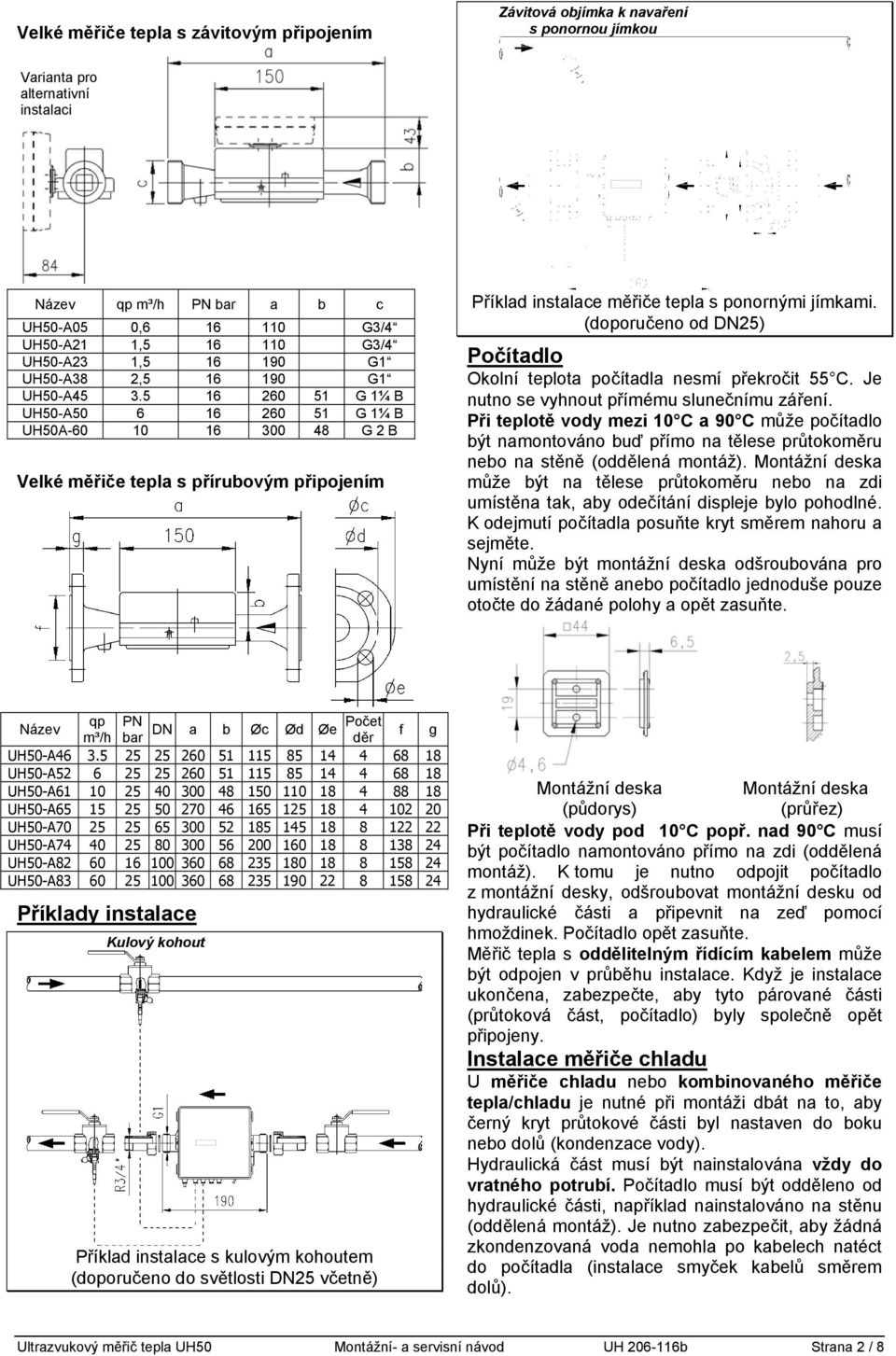 5 16 260 51 G 1¼ B UH50-A50 6 16 260 51 G 1¼ B UH50A-60 10 16 300 48 G 2 B Velké měřiče tepla s přírubovým připojením Příklad instalace měřiče tepla s ponornými jímkami.