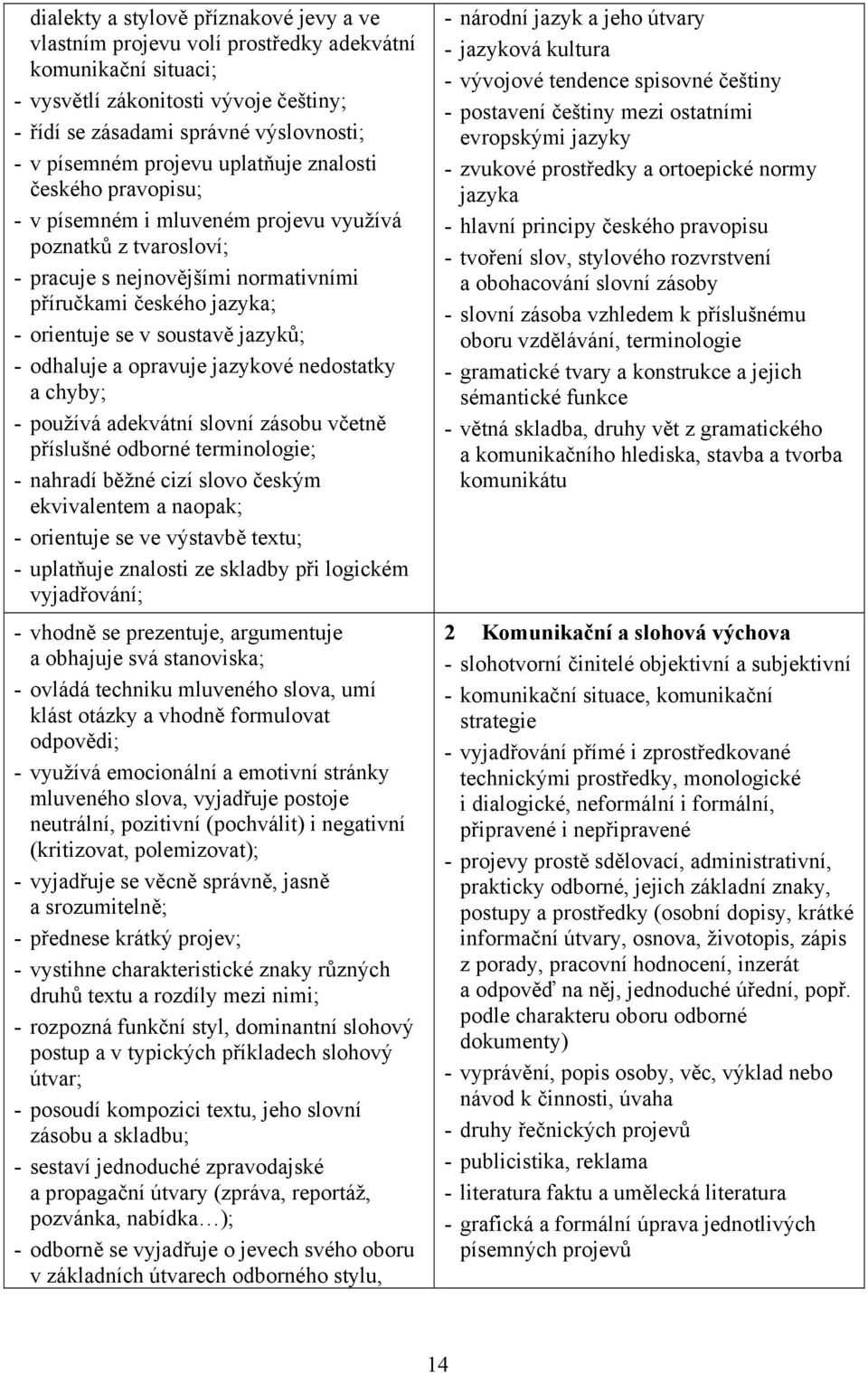 jazyků; - odhaluje a opravuje jazykové nedostatky a chyby; - používá adekvátní slovní zásobu včetně příslušné odborné terminologie; - nahradí běžné cizí slovo českým ekvivalentem a naopak; -