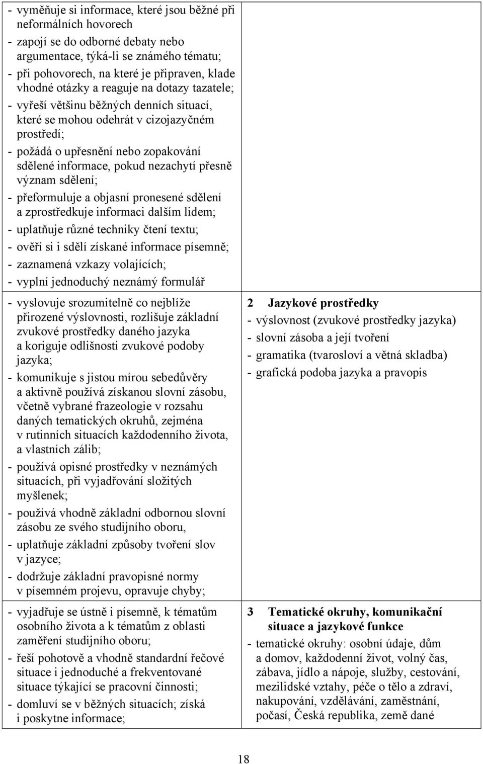 přesně význam sdělení; - přeformuluje a objasní pronesené sdělení a zprostředkuje informaci dalším lidem; - uplatňuje různé techniky čtení textu; - ověří si i sdělí získané informace písemně; -