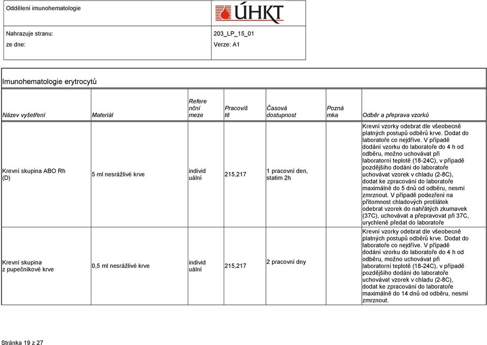 V případě dodání vzorku do laboratoře do 4 h od odběru, možno uchovávat při laboratorní teplotě (18-24C), v případě pozdějšího dodání do laboratoře uchovávat vzorek v chladu (2-8C), dodat ke