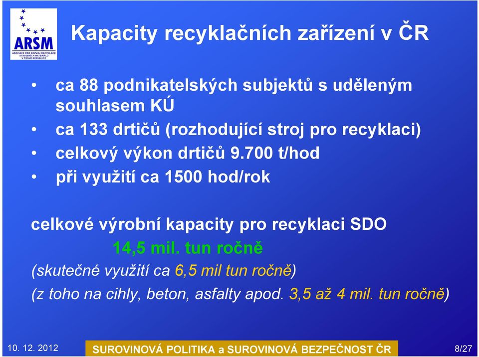 700 t/hod při využití ca 1500 hod/rok celkové výrobní kapacity pro recyklaci SDO 14,5 mil.