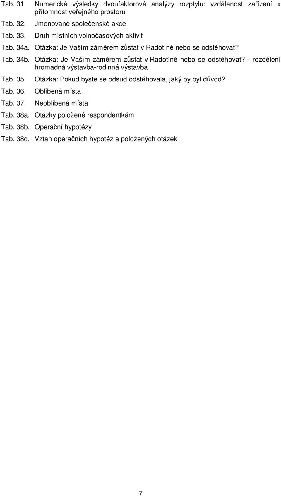 aktivit Tab. 34a. Otázka: Je Vaším zámrem zstat v Radotín nebo se odsthovat? Tab. 34b. Otázka: Je Vaším zámrem zstat v Radotín nebo se odsthovat? - rozdlení hromadná výstavba-rodinná výstavba Tab.