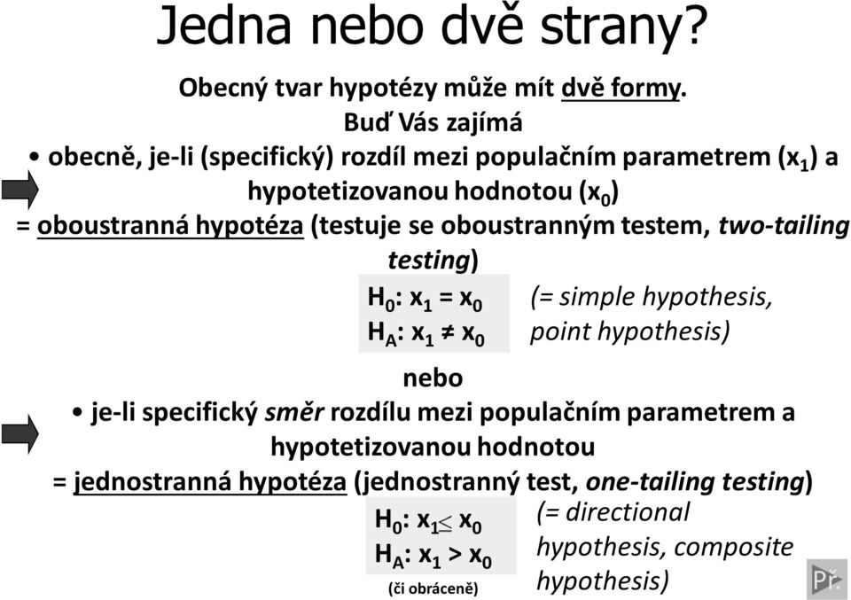 (testuje se oboustranným testem, two-tailing testing) H 0 : x 1 = x 0 H A : x 1 x 0 nebo je-li specifický směr rozdílu mezi populačním