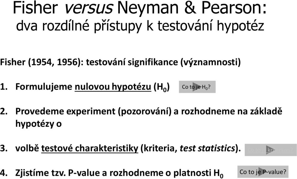 Provedeme experiment (pozorování) a rozhodneme na základě hypotézy o 3.