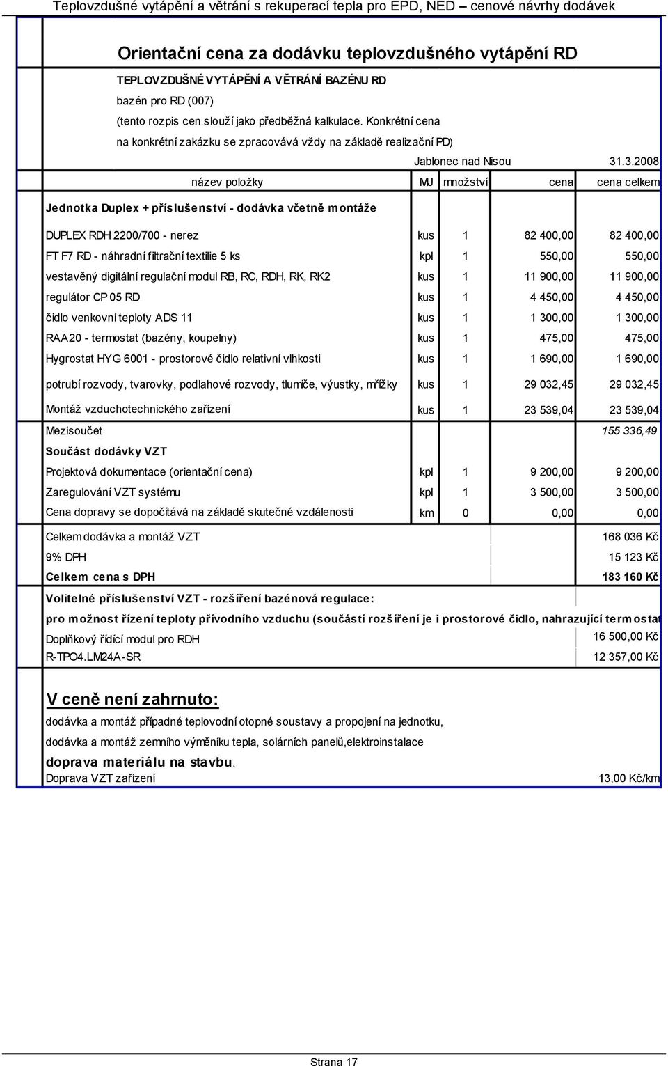 .3.2008 název položky MJ množství cena cena celkem Jednotka Duplex + příslušenství - dodávka včetně montáže DUPLEX RDH 2200/700 - nerez kus 1 82 400,00 82 400,00 FT F7 RD - náhradní filtrační