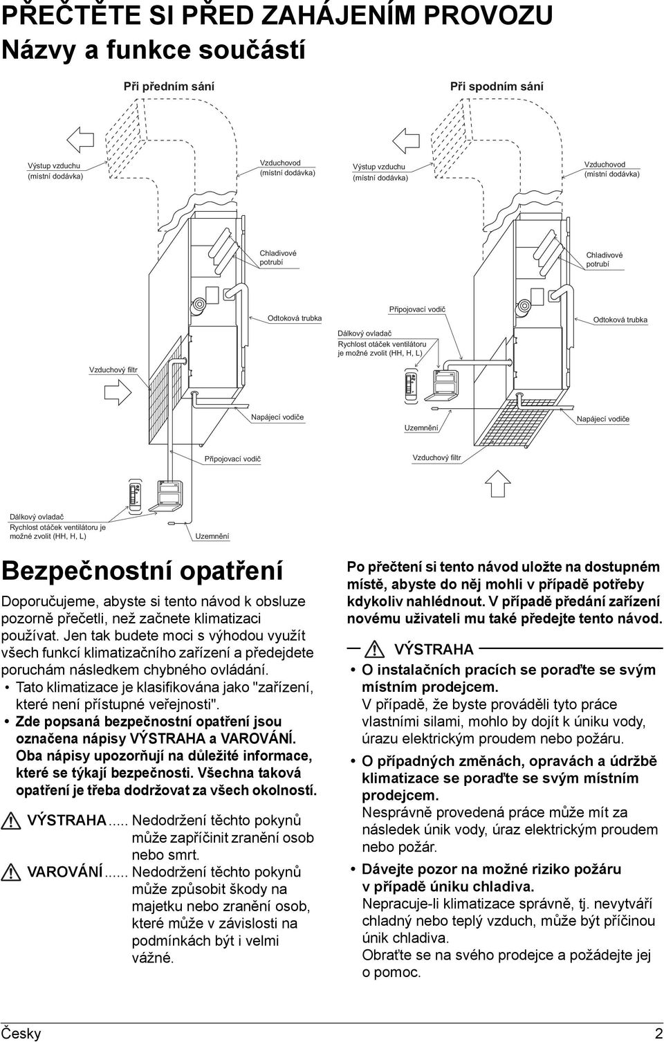 Tato klimatizace je klasifikována jako "zařízení, které není přístupné veřejnosti". Zde popsaná bezpečnostní opatření jsou označena nápisy a VAROVÁNÍ.