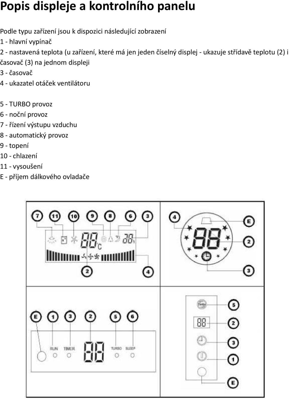 časovač (3) na jednom displeji 3 - časovač 4 - ukazatel otáček ventilátoru 5 - TURBO provoz 6 - noční provoz 7