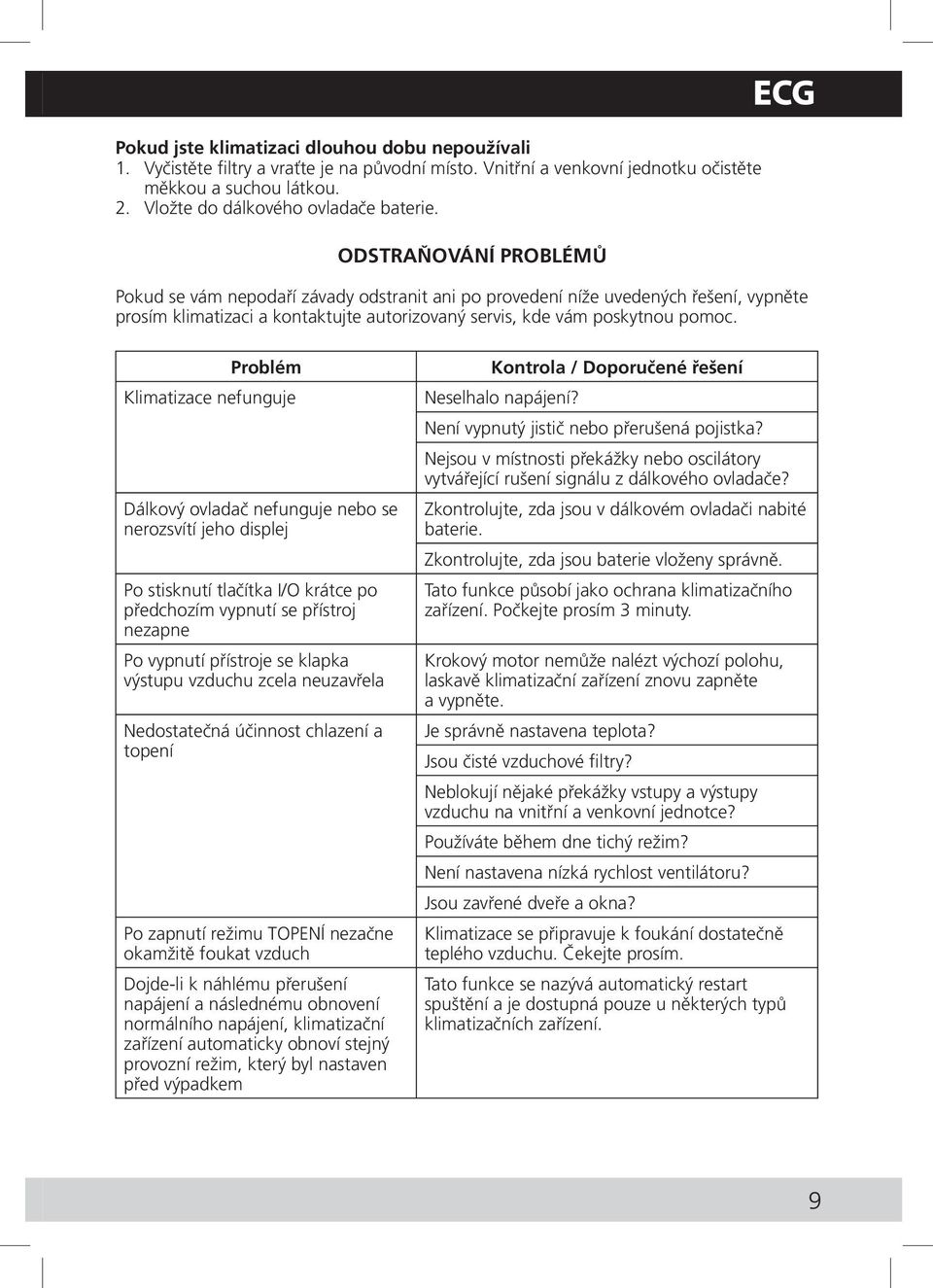 Problém Klimatizace nefunguje Dálkový ovladač nefunguje nebo se nerozsvítí jeho displej Po stisknutí tlačítka I/O krátce po předchozím vypnutí se přístroj nezapne Po vypnutí přístroje se klapka