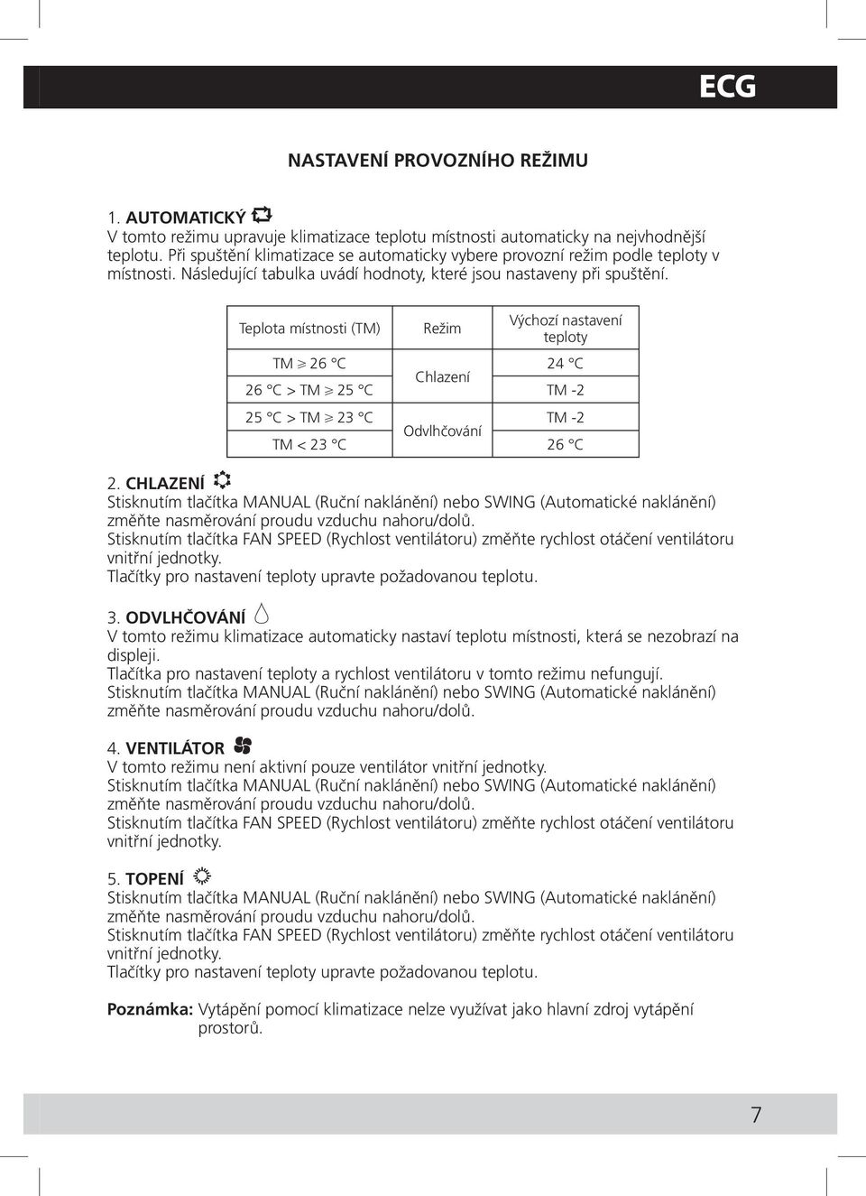 Výchozí nastavení Teplota místnosti (TM) Režim teploty TM 26 C 24 C Chlazení 26 C > TM 25 C TM -2 25 C > TM 23 C TM -2 Odvlhčování TM < 23 C 26 C 2.