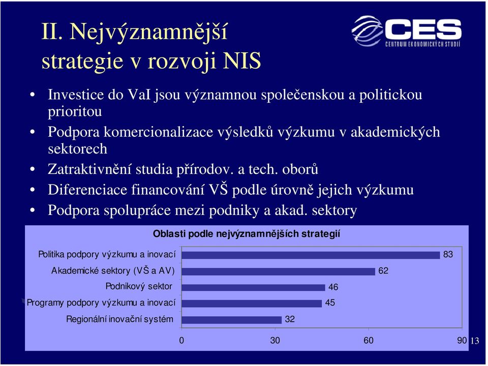 oborů Diferenciace financování VŠ podle úrovně jejich výzkumu Podpora spolupráce mezi podniky a akad.