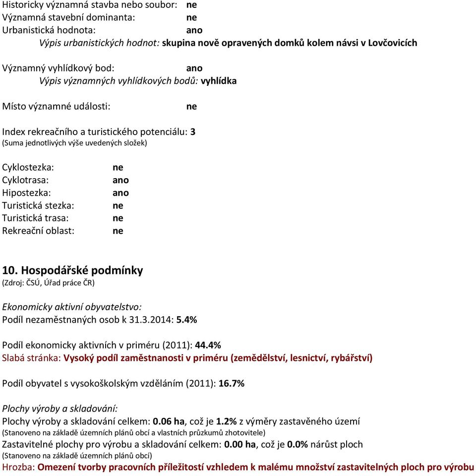 Turistická stezka: Turistická trasa: Rekreační oblast: 10. Hospodářské podmínky (Zdroj: ČSÚ, Úřad práce ČR) Ekonomicky aktivní obyvatelstvo: Podíl zaměstnaných osob k 31.3.2014: 5.