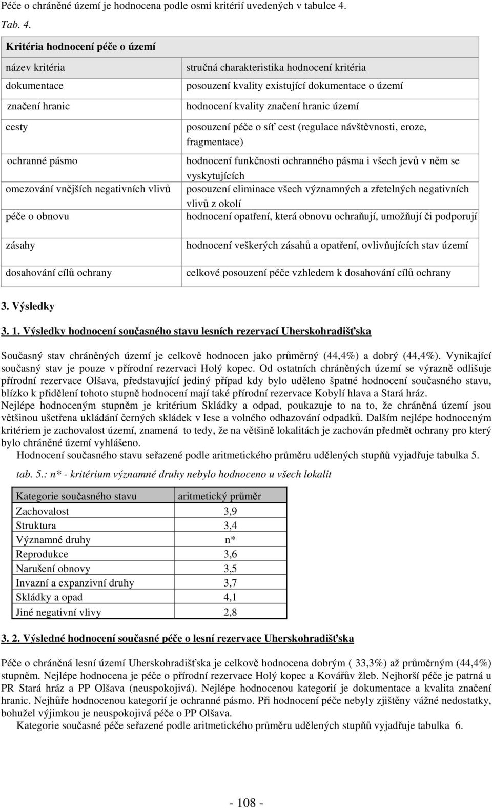 Kritéria hodnocení péče o území název kritéria dokumentace značení hranic cesty ochranné pásmo omezování vnějších negativních vlivů péče o obnovu zásahy dosahování cílů ochrany stručná