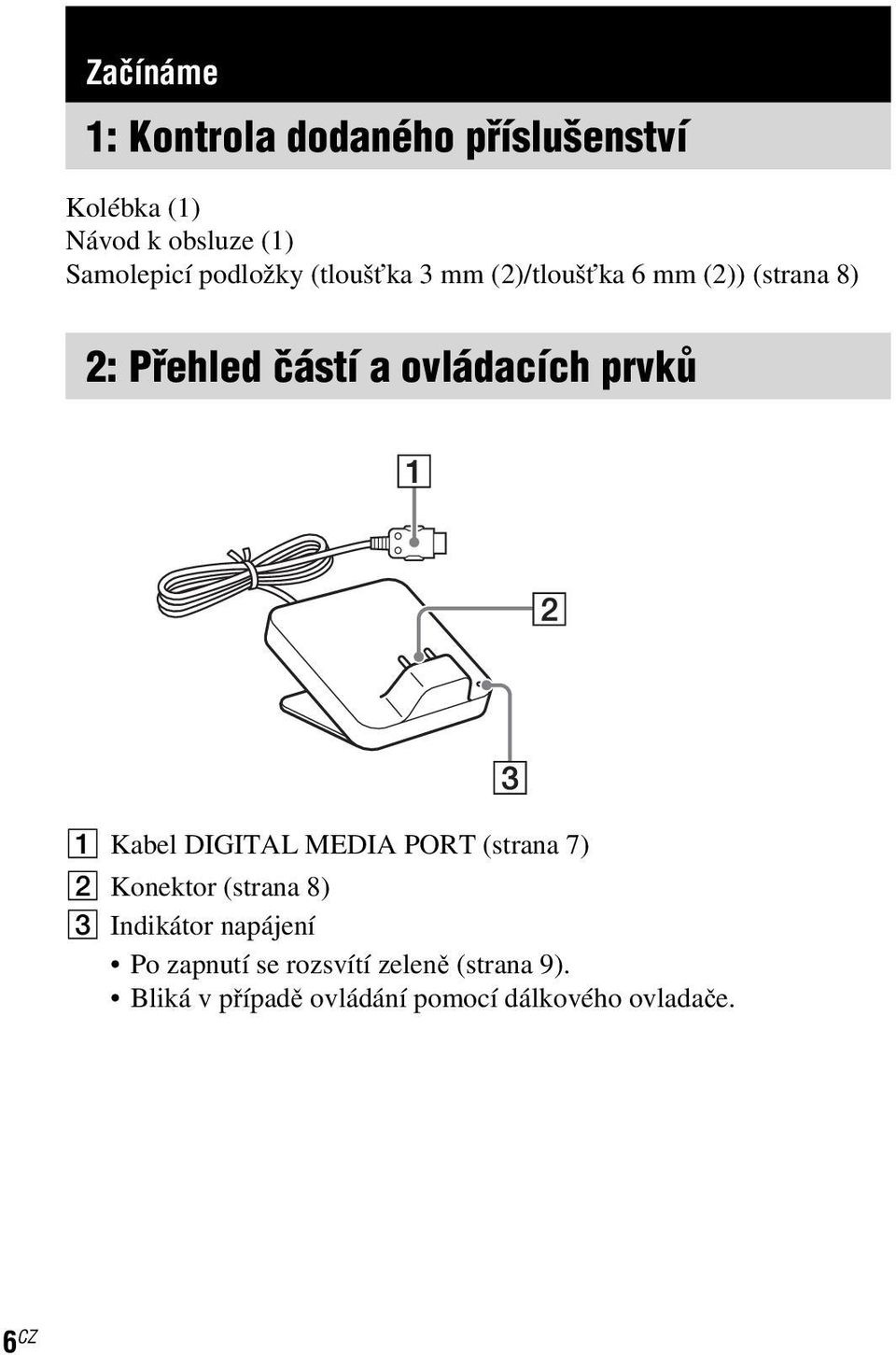 prvků 1 Kabel DIGITAL MEDIA PORT (strana 7) 2 Konektor (strana 8) 3 Indikátor napájení Po