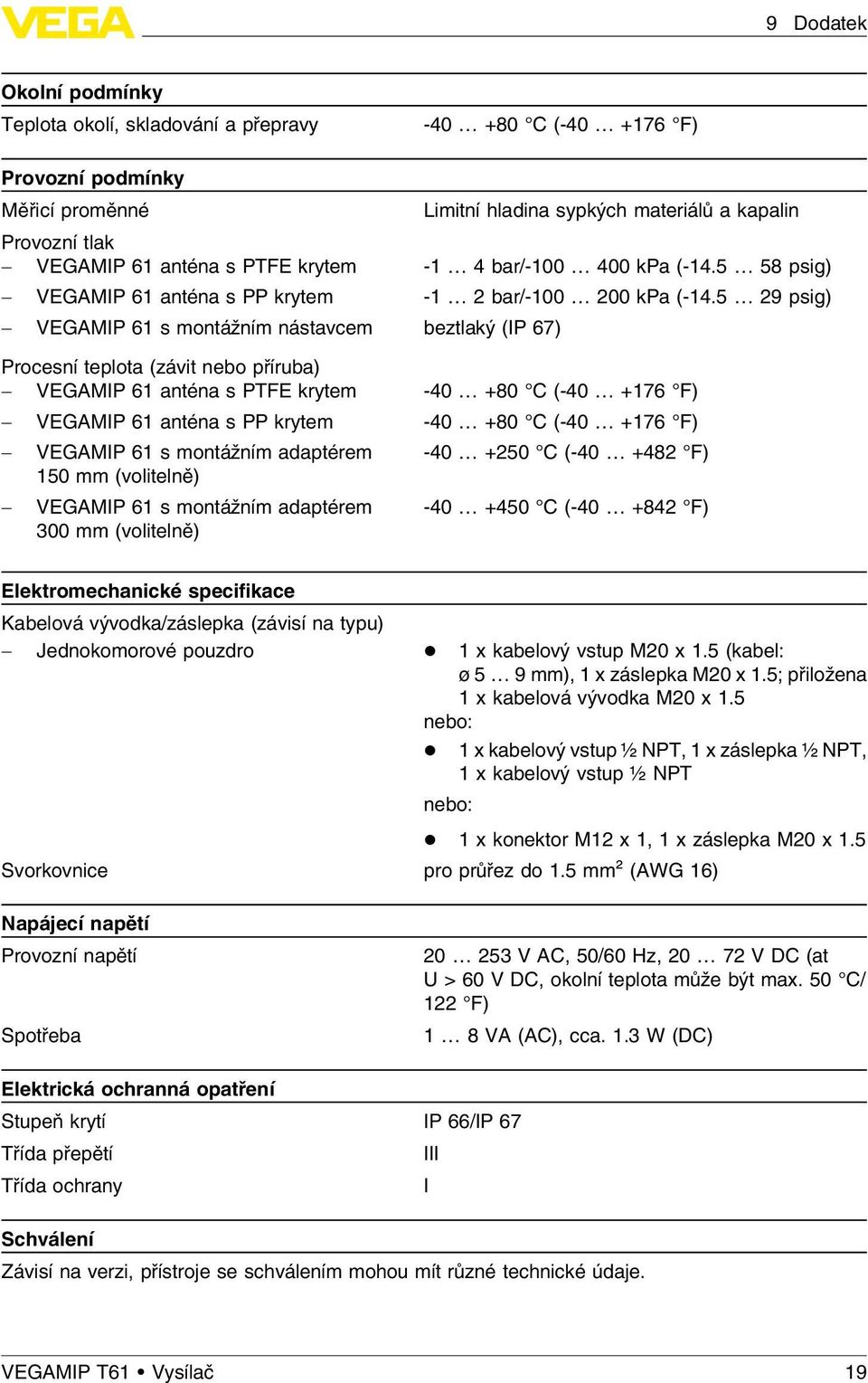 5 29 psig) - VEGAMIP 61 s montážním nástavcem beztlaký (IP 67) Procesní teplota (závit nebo příruba) - VEGAMIP 61 anténa s PTFE krytem -40 +80 C (-40 +176 F) - VEGAMIP 61 anténa s PP krytem -40 +80 C