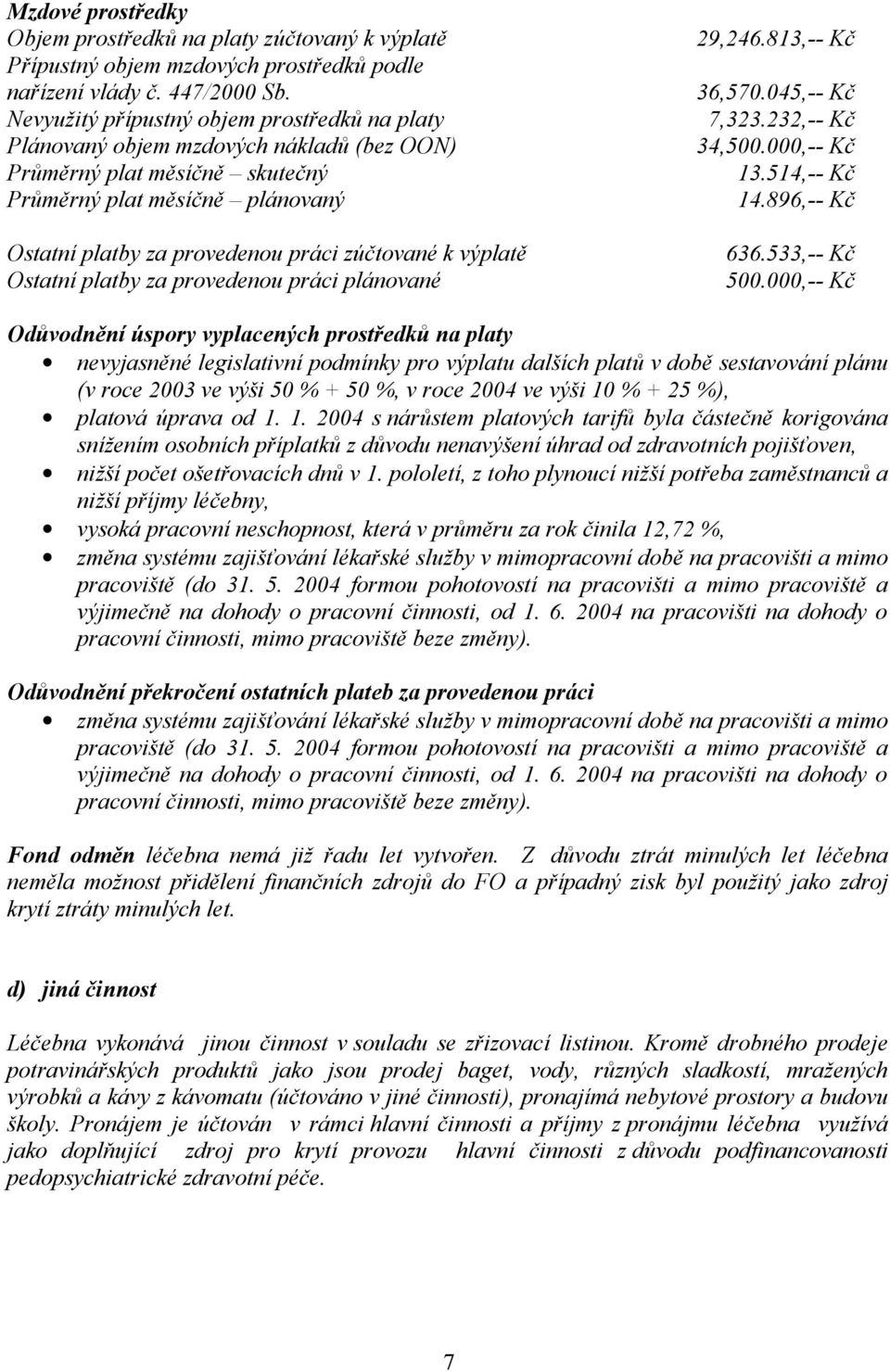 514,-- Kč Průměrný plat měsíčně plánovaný 14.896,-- Kč Ostatní platby za provedenou práci zúčtované k výplatě 636.533,-- Kč Ostatní platby za provedenou práci plánované 500.