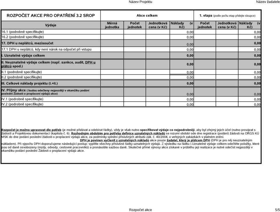 1 (podrobně specifikujte) II.2 (podrobně specifikujte) III. Celkové náklady projektu (I.+II.) IV.