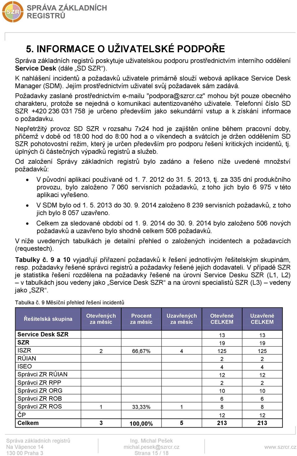 Požadavky zaslané prostřednictvím e-mailu "podpora@szrcr.cz" mohou být pouze obecného charakteru, protože se nejedná o komunikaci autentizovaného uživatele.