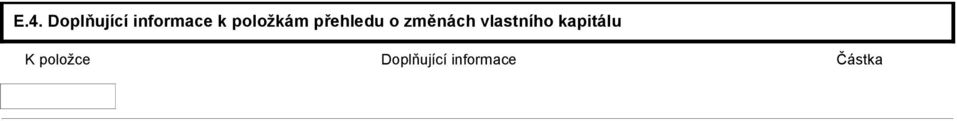 vlastního kapitálu K