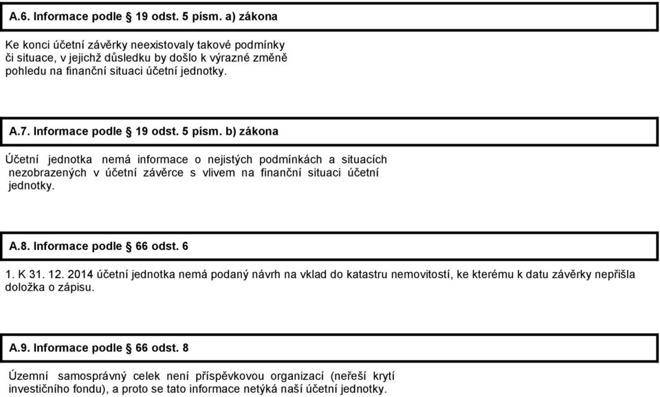 Informace podle 19 odst. 5 písm. b) zákona Účetní jednotka nemá informace o nejistých podmínkách a situacích nezobrazených v účetní závěrce s vlivem na finanční situaci účetní jednotky.