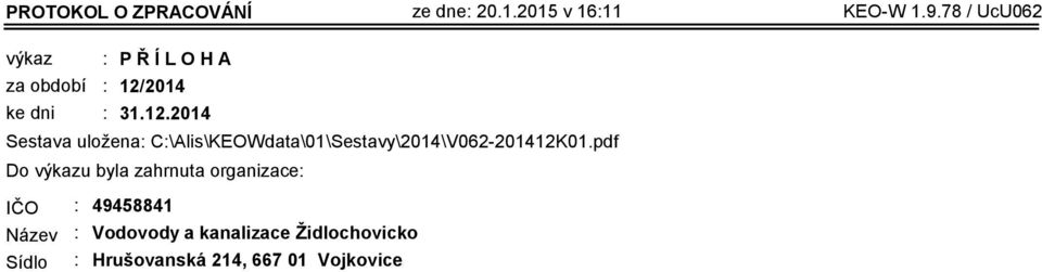 2014 31.12.2014 Sestava uložena: C:\Alis\KEOWdata\01\Sestavy\2014\V062-201412K01.