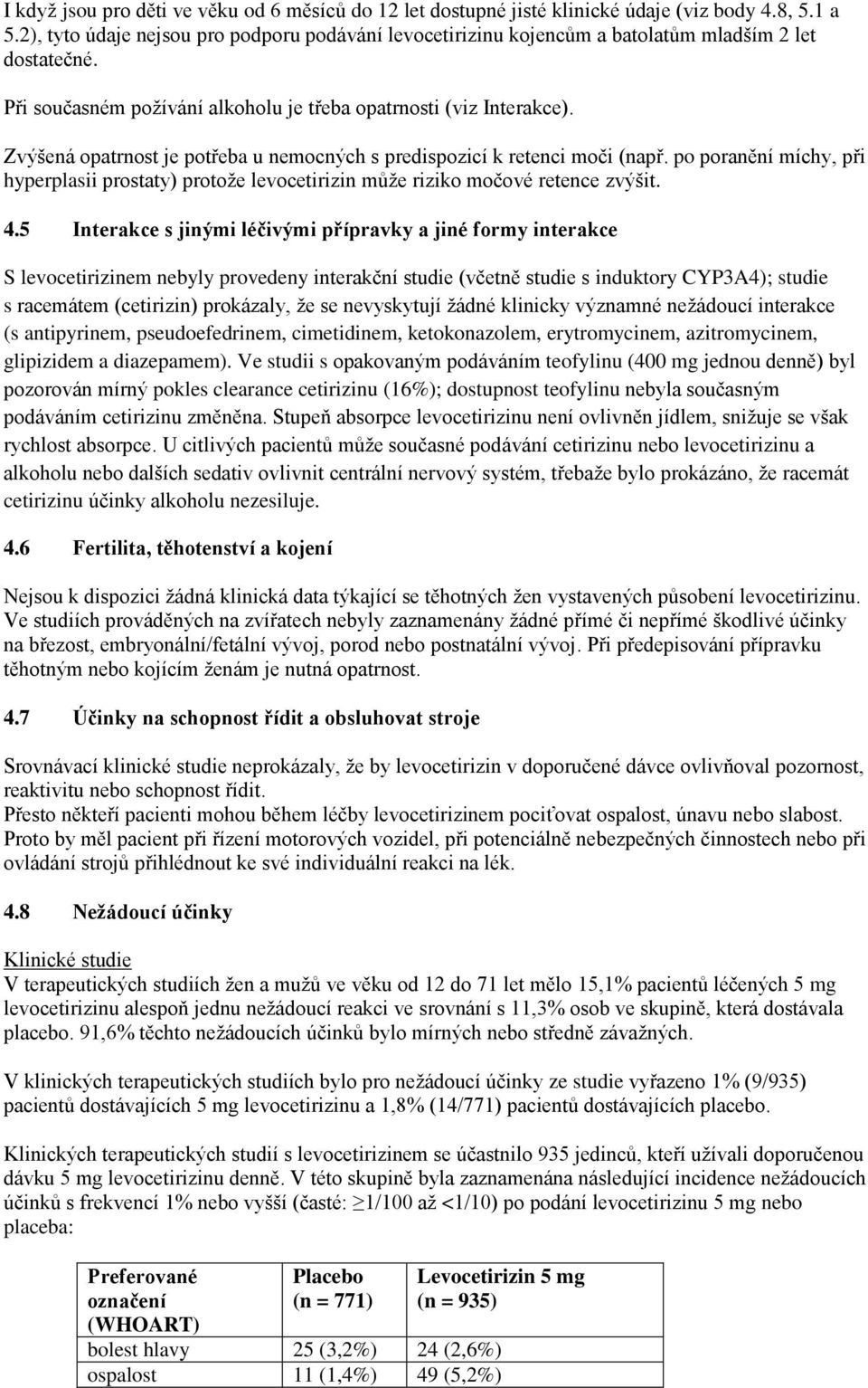 Zvýšená opatrnost je potřeba u nemocných s predispozicí k retenci moči (např. po poranění míchy, při hyperplasii prostaty) protože levocetirizin může riziko močové retence zvýšit. 4.