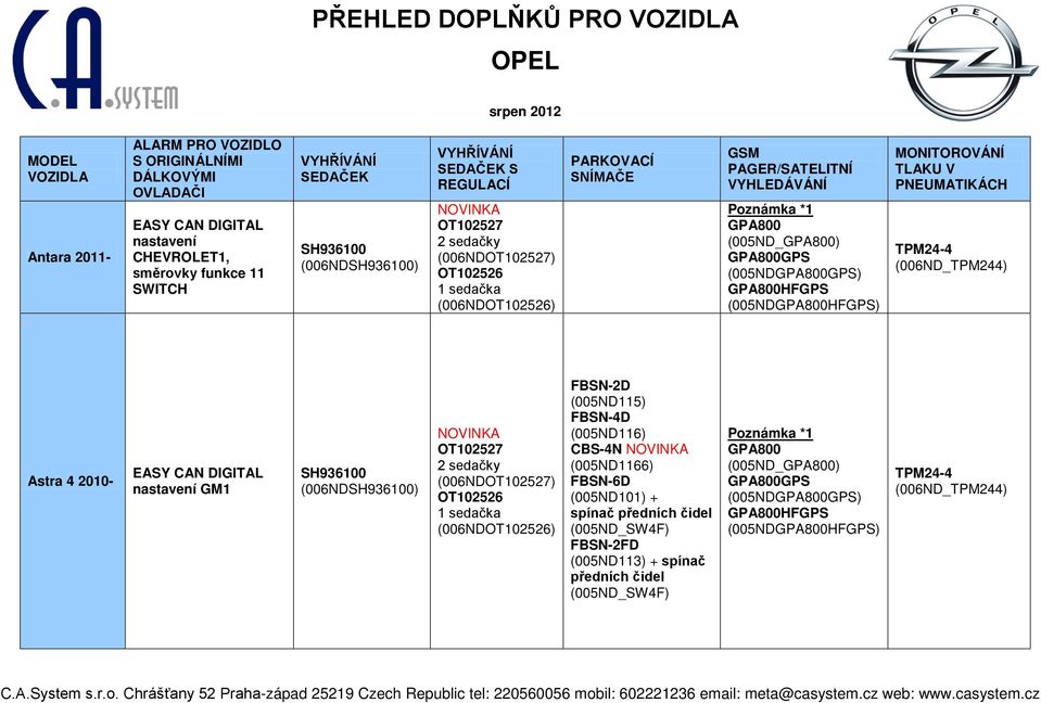 (005ND_) GPS (005ND) Astra 4 2010-