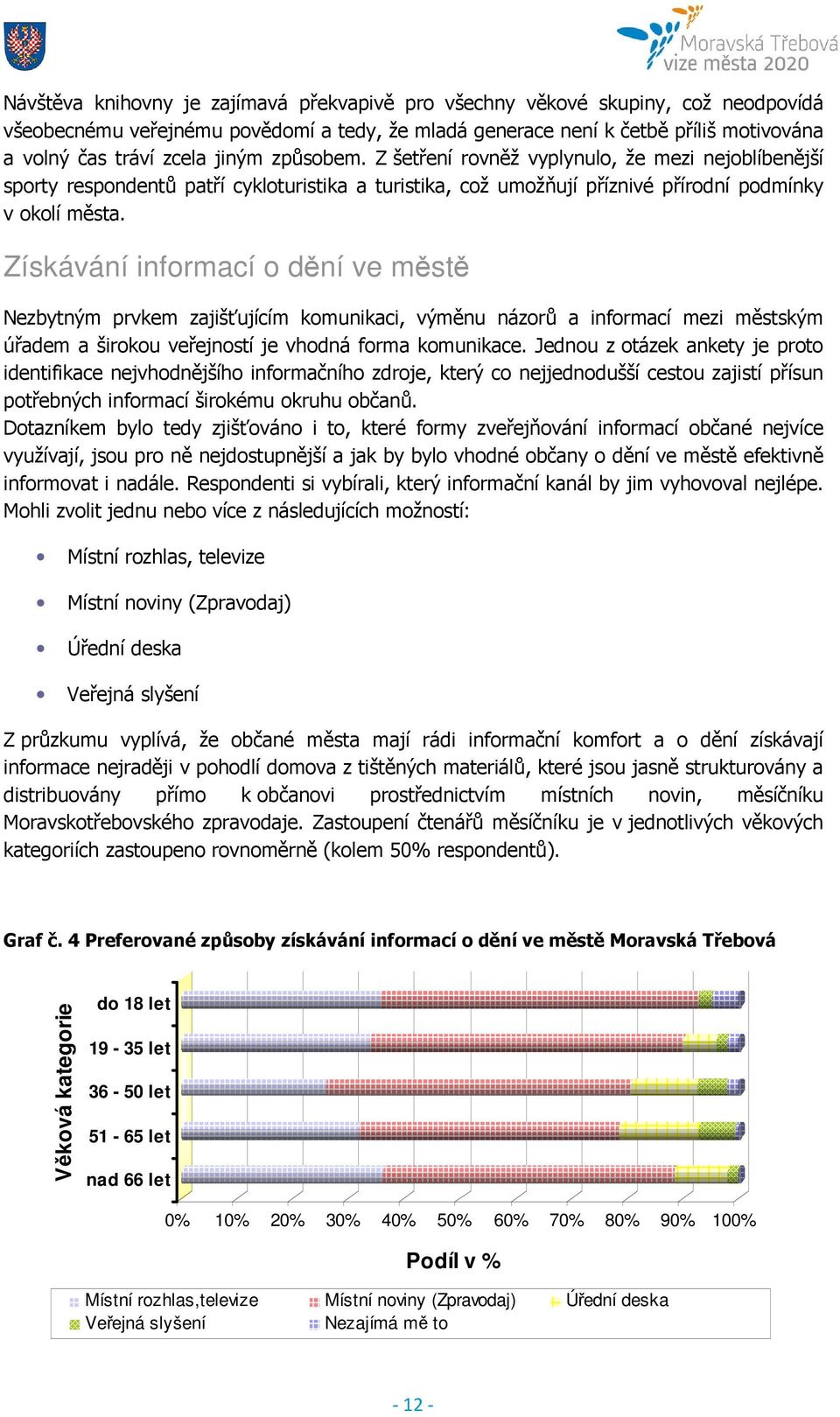 Získávání informací o dění ve městě Nezbytným prvkem zajišťujícím komunikaci, výměnu názorů a informací mezi městským úřadem a širokou veřejností je vhodná forma komunikace.