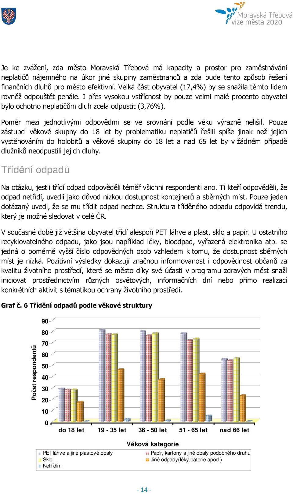 I přes vysokou vstřícnost by pouze velmi malé procento obyvatel bylo ochotno neplatičům dluh zcela odpustit (3,76%). Poměr mezi jednotlivými odpovědmi se ve srovnání podle věku výrazně nelišil.