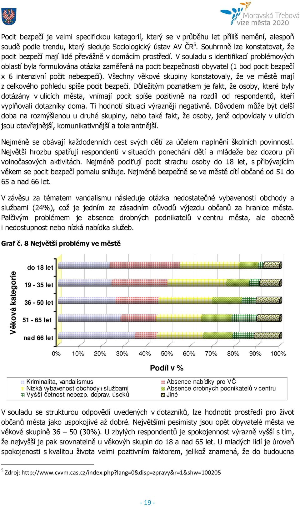 V souladu s identifikací problémových oblastí byla formulována otázka zaměřená na pocit bezpečnosti obyvatel (1 bod pocit bezpečí x 6 intenzivní počit nebezpečí).