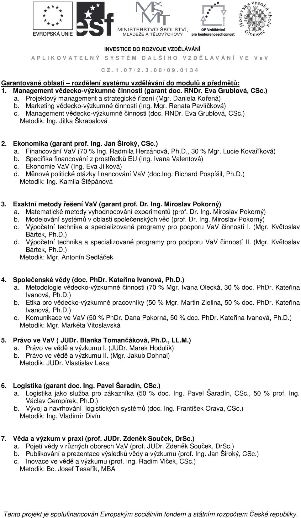 Eva Grublová, CSc.) Metodik: Ing. Jitka Škrabalová 2. Ekonomika (garant prof. Ing. Jan Široký, CSc.) a. Financování VaV (70 % Ing. Radmila Herzánová, Ph.D., 30 % Mgr. Lucie Kovaříková) b.