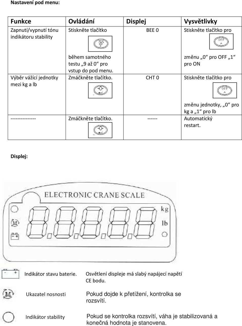 CHT 0 Stiskněte tlačítko pro změnu jednotky, 0 pro kg a 1 pro lb --------------- Zmáčkněte tlačítko. ------ Automatický restart. Displej: Indikátor stavu baterie.