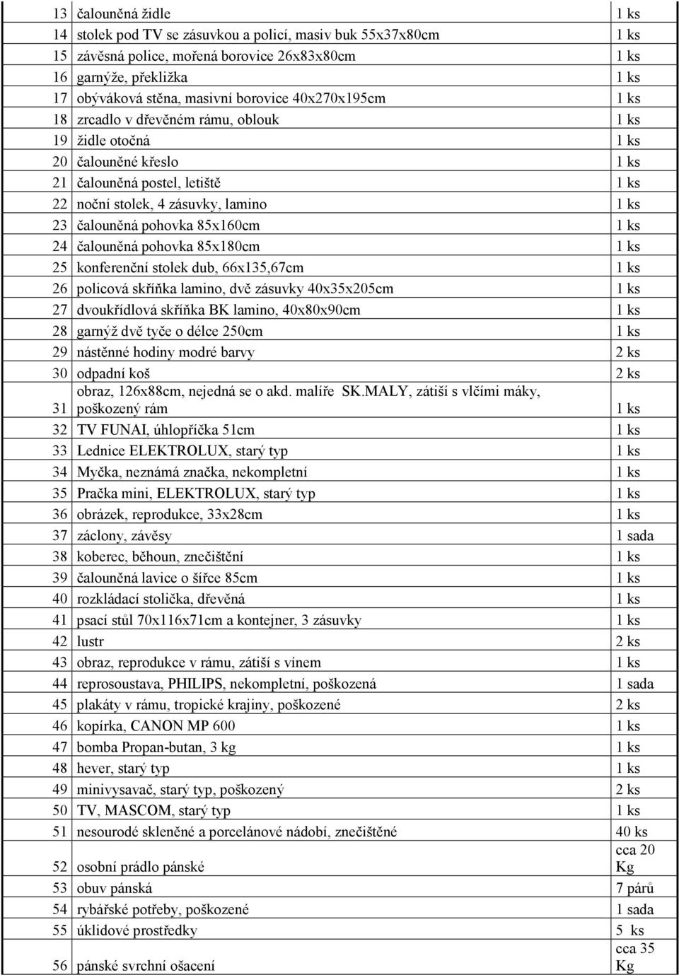 pohovka 85x160cm 1 ks 24 čalouněná pohovka 85x180cm 1 ks 25 konferenční stolek dub, 66x135,67cm 1 ks 26 policová skříňka lamino, dvě zásuvky 40x35x205cm 1 ks 27 dvoukřídlová skříňka BK lamino,