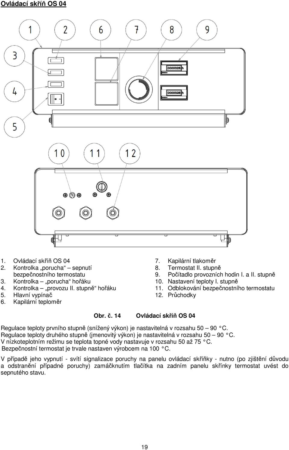 Průchodky Obr. č. 14 Ovládací skříň OS 04 Regulace teploty prvního stupně (snížený výkon) je nastavitelná v rozsahu 50 90 C.