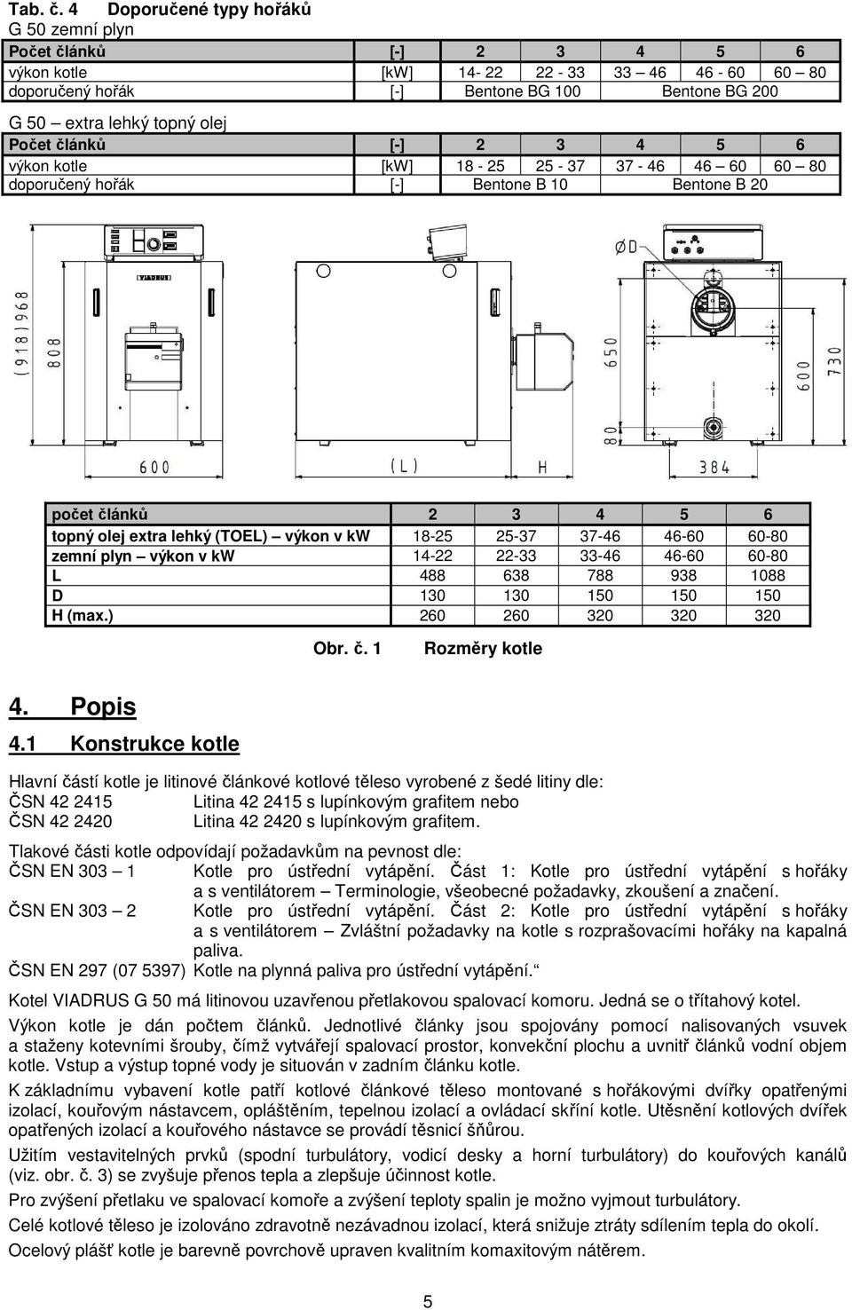 článků [-] 2 3 4 5 6 výkon kotle [kw] 18-25 25-37 37-46 46 60 60 80 doporučený hořák [-] Bentone B 10 Bentone B 20 počet článků 2 3 4 5 6 topný olej extra lehký (TOEL) výkon v kw 18-25 25-37 37-46