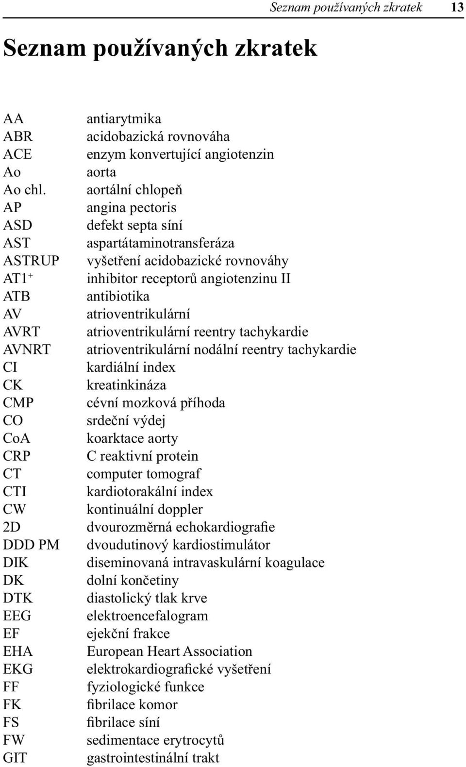 aortální chlopeň angina pectoris defekt septa síní aspartátaminotransferáza vyšetření acidobazické rovnováhy inhibitor receptorů angiotenzinu II antibiotika atrioventrikulární atrioventrikulární