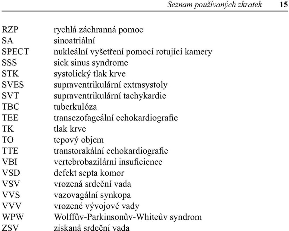 supraventrikulární tachykardie tuberkulóza transezofageální echokardiografie tlak krve tepový objem transtorakální echokardiografie