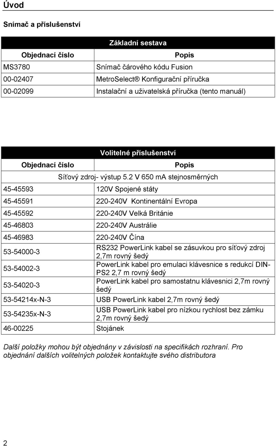 2 V 650 ma stejnosměrných 45-45593 120V Spojené státy 45-45591 220-240V Kontinentální Evropa 45-45592 220-240V Velká Británie 45-46803 220-240V Austrálie 45-46983 220-240V Čína 53-54000-3 53-54002-3