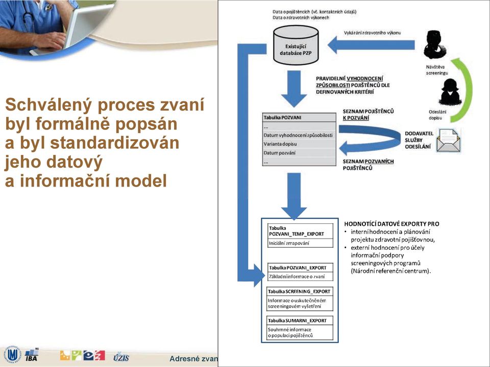 formáln# popsán a byl