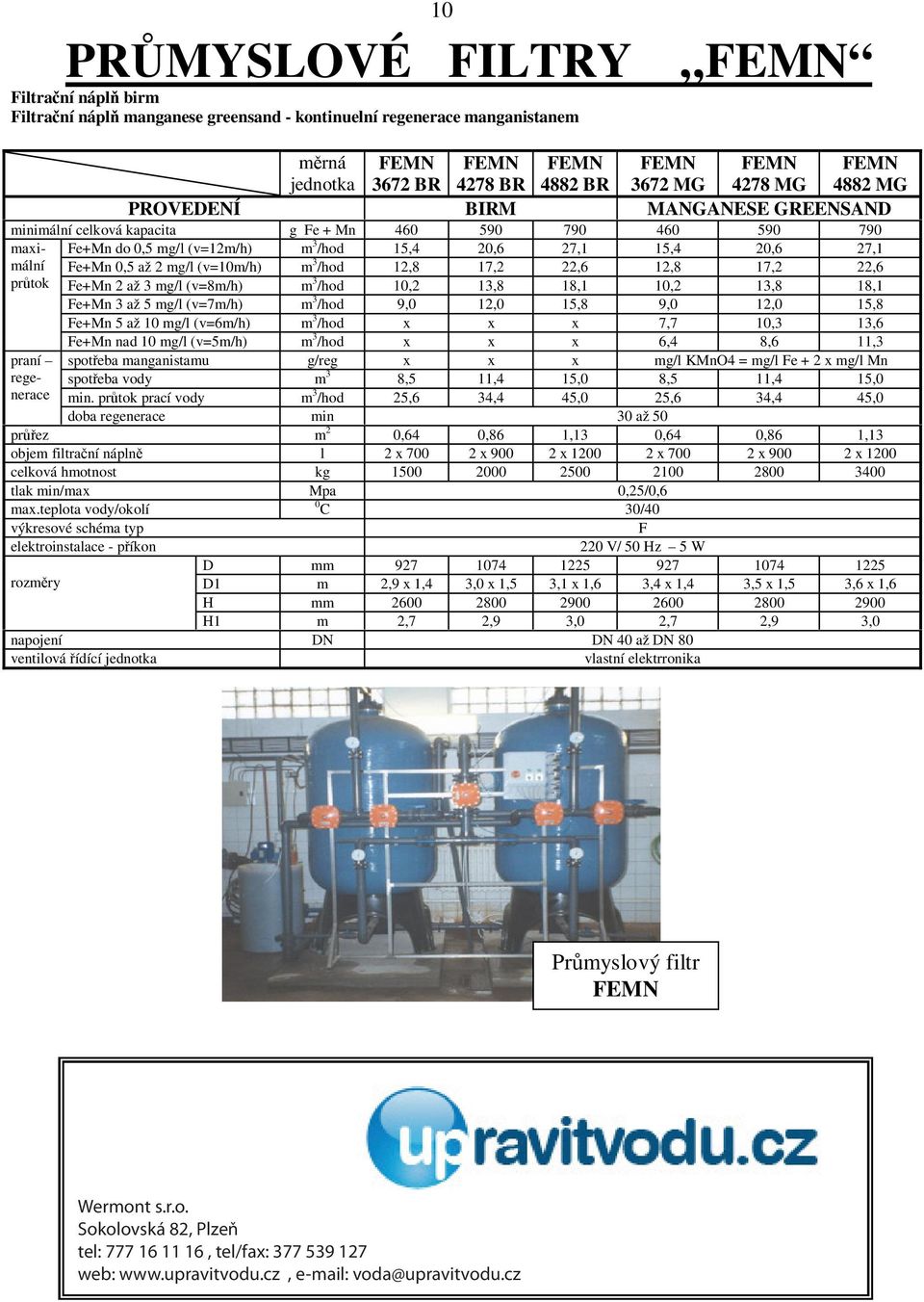 tok Fe+Mn 2 až 3 mg/l (v=8m/h) m 3 /hod 10,2 13,8 18,1 10,2 13,8 18,1 Fe+Mn 3 až 5 mg/l (v=7m/h) m 3 /hod 9,0 12,0 15,8 9,0 12,0 15,8 Fe+Mn 5 až 10 mg/l (v=6m/h) m 3 /hod x x x 7,7 10,3 13,6 praní